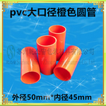 優(yōu)質(zhì)pvc pe pp abs管芯輸送機滾筒管薄膜卷芯供應(yīng)商