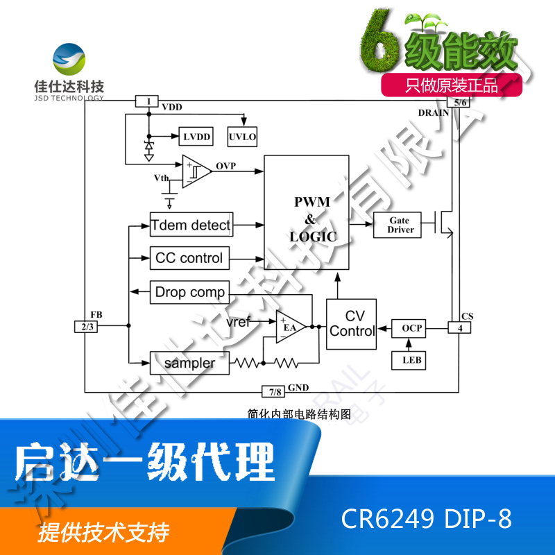 啟達CR6245/CR6247替代昂寶OB2535AC-DC電源IC芯片 六級能效啟達一級代理 提供方案及技術支持