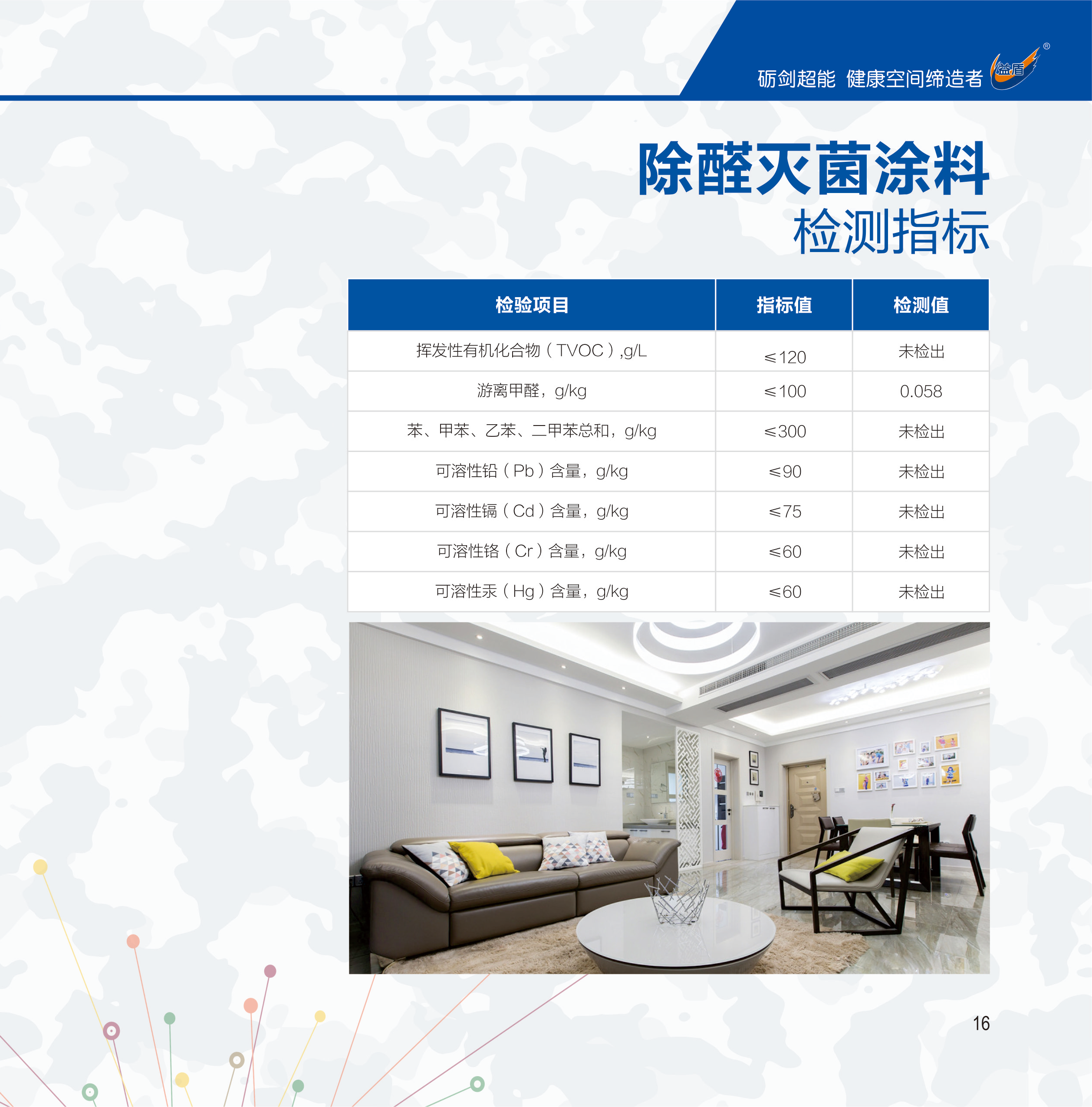 益盾除醛*涂料