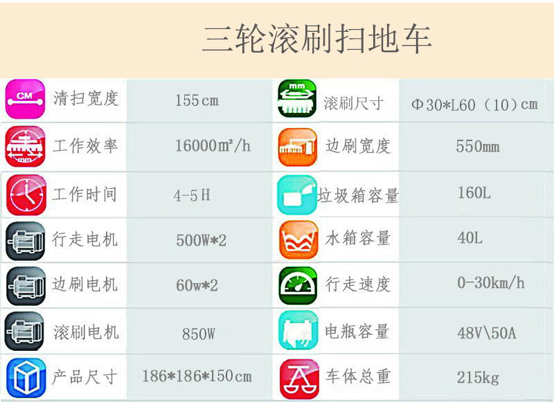 掃地車掃路車電動掃地車生產(chǎn)廠家直銷小型電動掃地車