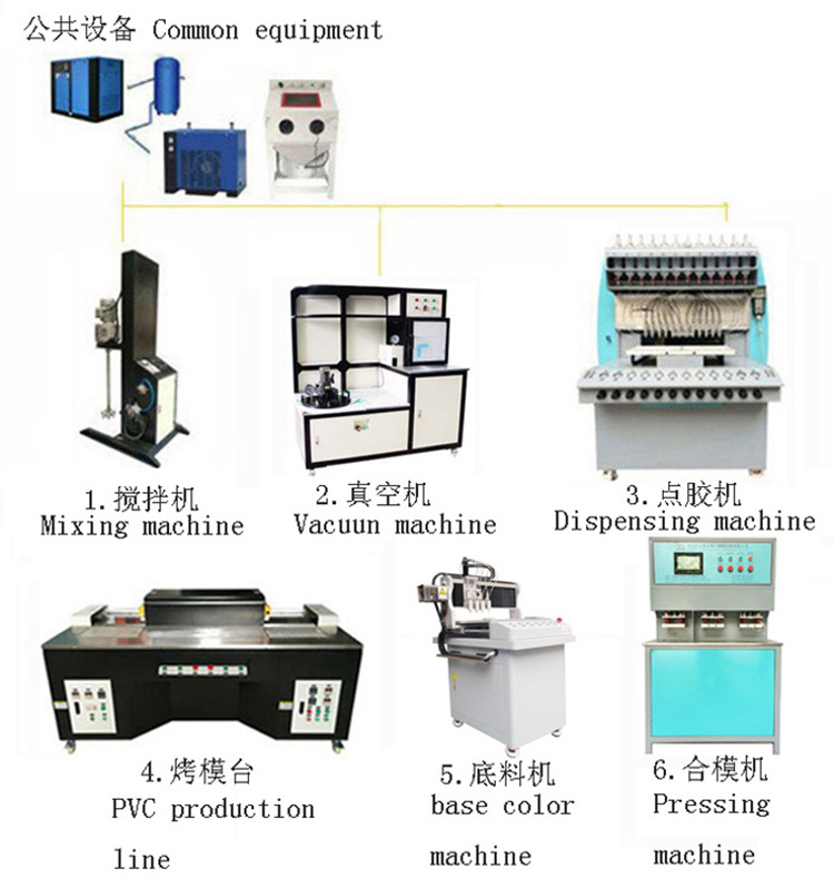 東莞12色點(diǎn)膠機(jī)生產(chǎn)廠家東莞點(diǎn)膠機(jī)東莞市金裕自動(dòng)化機(jī)械設(shè)備有限公司
