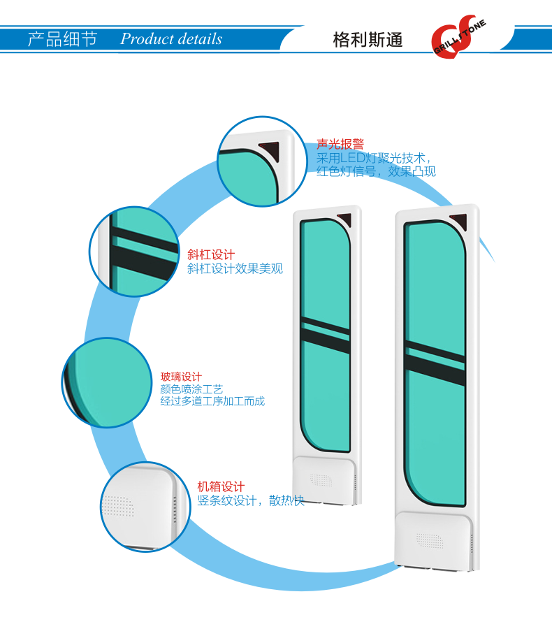 超市服裝防盜門