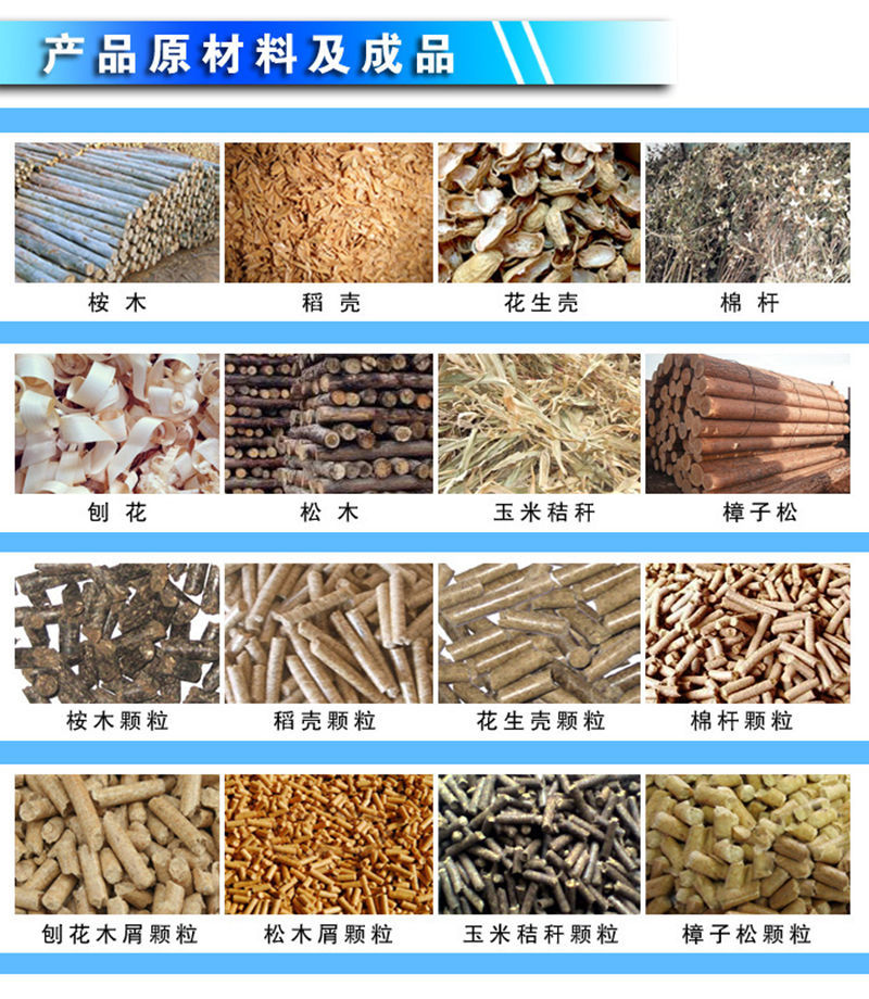 創(chuàng)世紀(jì)新型免黃油秸稈顆粒機(jī) 木屑顆粒機(jī)生產(chǎn)廠家 鋸末制粒機(jī)價(jià)格