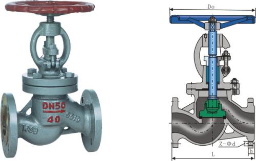 衡水遠大調(diào)節(jié)閥批發(fā)報價