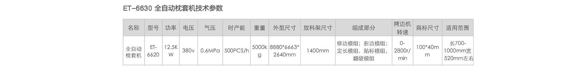 供應(yīng)TPET 全自動(dòng)枕套機(jī) ET-6630