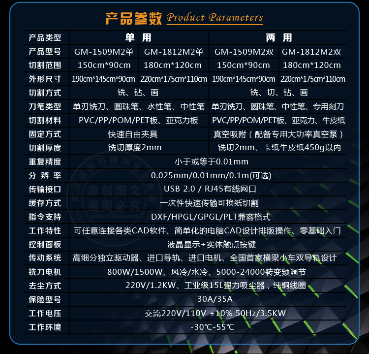 武漢格美服裝模板銑切一體機(jī)銑切機(jī) PVC亞克力PET平板切割一體機(jī)