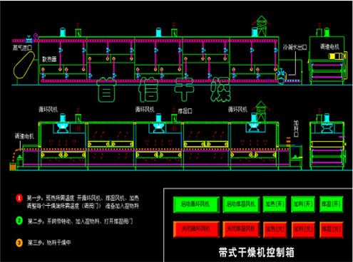 常州首信干燥黃花菜烘干設(shè)備