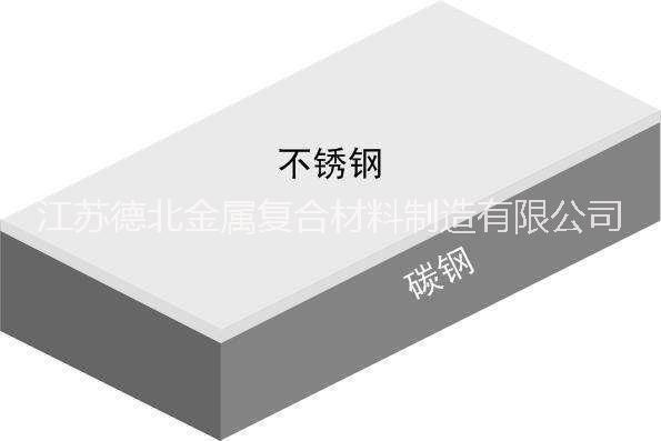 復(fù)合板廠家直銷Q235B+2205復(fù)合板 脫硫環(huán)保行業(yè) 脫硫塔用