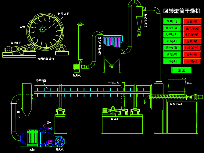 常州首高嶺土和耐火粘土干燥設備 常州首信高嶺土和耐火粘土干燥設備