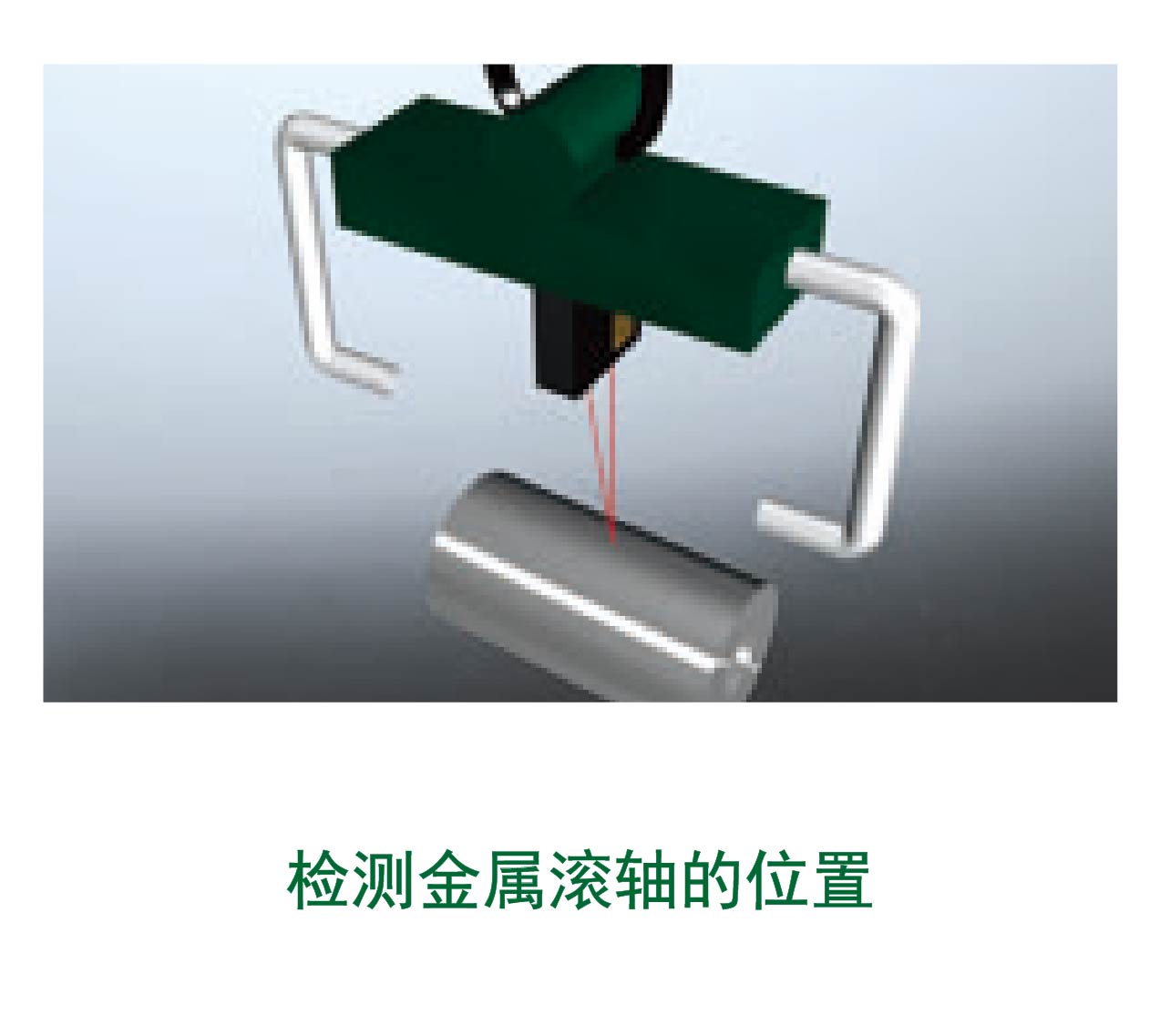 LOD5系列激光測距傳感器｜LEAZE測距傳感器｜BIJOY倍吉