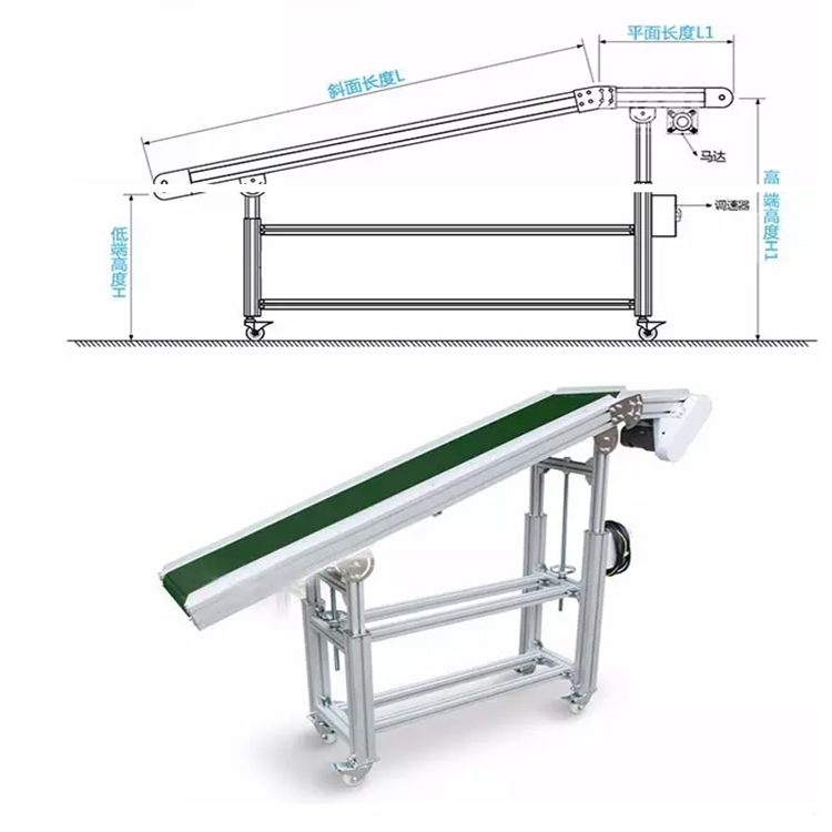 爬坡機(jī)快遞分揀線 東莞快遞分揀線 快遞分揀線供貨商 快遞分揀線