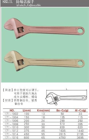 防爆活扳手 鋁青銅 河北四凱防爆工具廠家 包郵防爆扳手