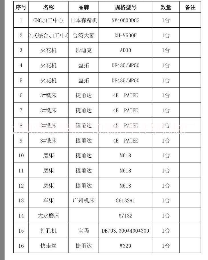 日精注塑機NEX110出售工廠正常生產(chǎn)中機臺日精海天震雄仁興注塑機一批出售