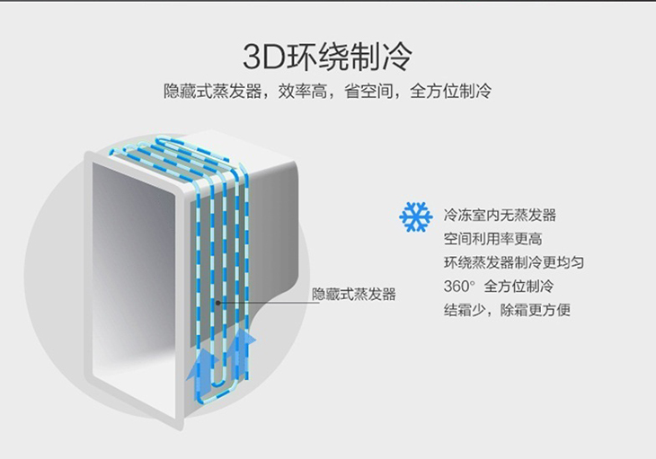 石家莊市崇朗自動售貨機