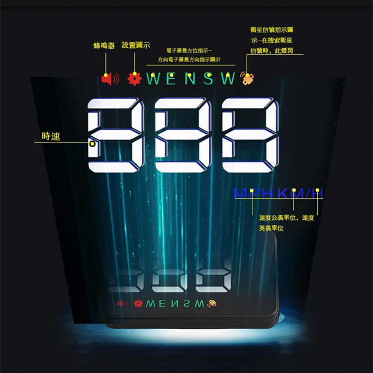 A5 HUD抬頭顯示器汽車通用車載GPS衛(wèi)星速度顯示器高清投影儀