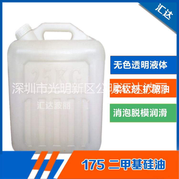 供應(yīng)水溶性乳白色硅油、乳化硅油、橡膠乳化離型劑 水性乳化硅油