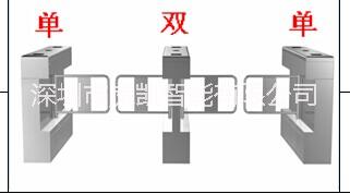 供應智能擺閘 深圳智能擺閘 智能擺閘報價 深圳市智能擺閘 智能擺閘定制