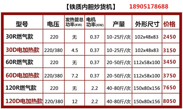 江蘇五谷雜糧炒貨機(jī)，自動(dòng)炒芝麻機(jī)器，自動(dòng)炒貨機(jī)廠家