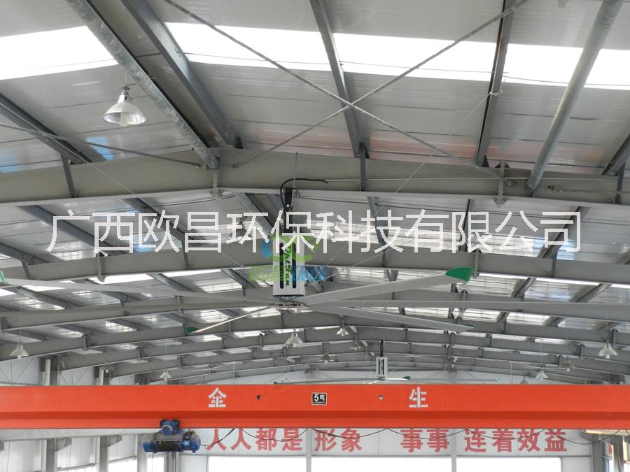 倉儲物流中心降溫大型工業(yè)風(fēng)扇通風(fēng)神器