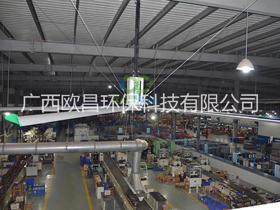 倉儲物流中心降溫大型工業(yè)風(fēng)扇通風(fēng)神器