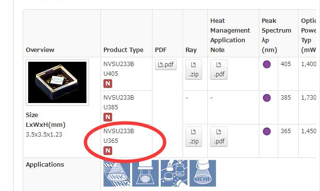 日亞NVSU233BU365nm