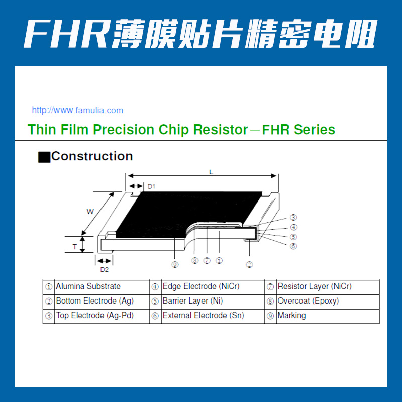 廠家直銷  FHR薄膜貼片精密電阻 薄膜型電阻一級代理電阻器
