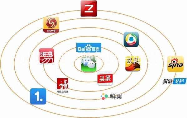 蘇州視覺體系設(shè)計蘇州VI設(shè)計蘇州產(chǎn)品外包裝設(shè)計