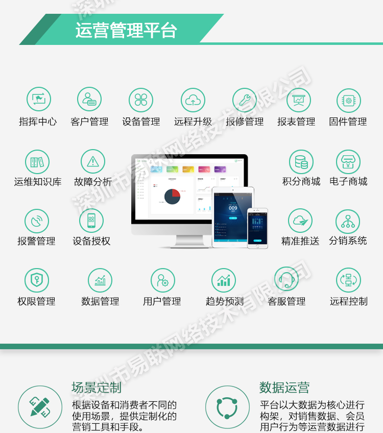 物聯(lián)網(wǎng)定制易聯(lián)智能水處理智能電氣化智能健身無人售貨機(jī)物