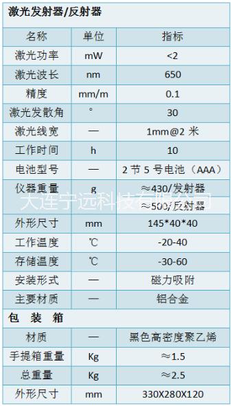皮帶輪對(duì)中儀