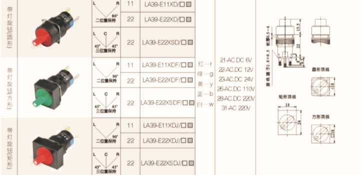 供應Φ30/22系列按鈕頭部