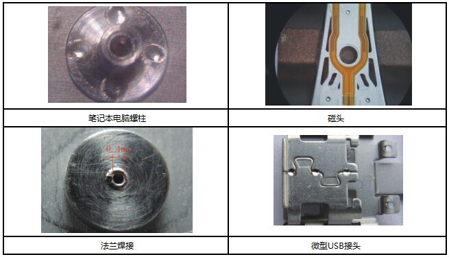 深圳南山區(qū)多光纖輸出激光焊接器廠家直銷  多光纖輸出激光焊接器價格 多光纖輸出激光焊接器批發(fā) 多光纖輸出激光焊接器