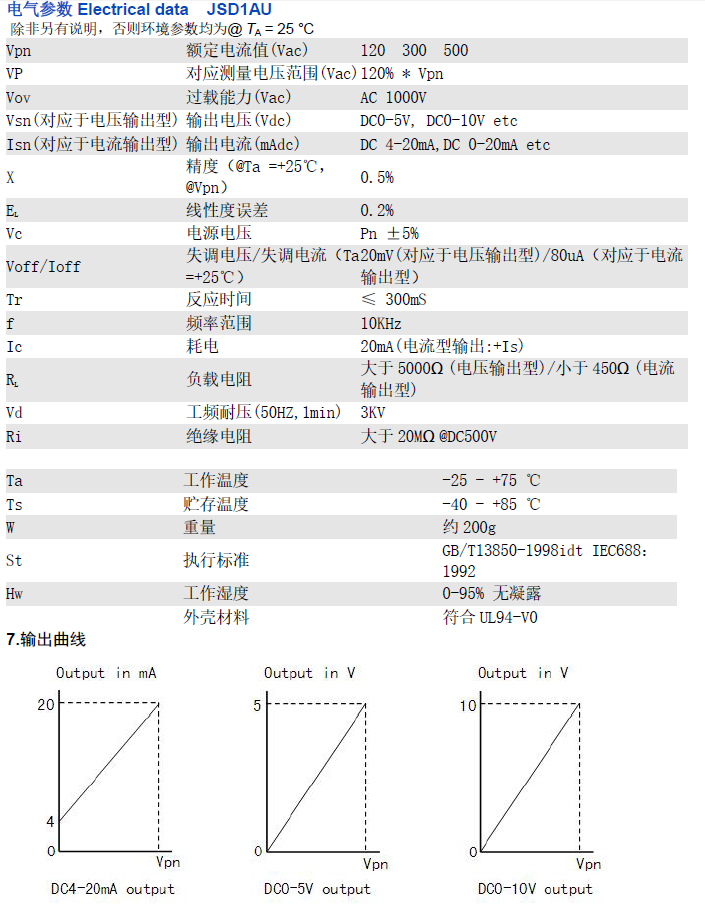 單相交流電壓變送器 武漢單相交流電壓變送器 深圳單相交流電壓變送器價格 單相交流電壓變送器廠家現(xiàn)貨