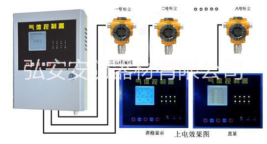 臨沂粉塵濃度測(cè)量儀，粉塵濃度檢測(cè)儀，鋁粉粉塵檢測(cè)儀安裝高度