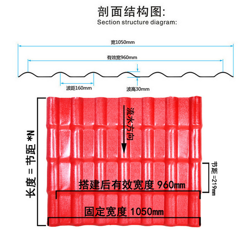 虹塑合成樹脂瓦廠家 別墅防腐asa樹脂瓦報價 屋面環(huán)保琉璃瓦價格 防火防水塑料隔熱瓦