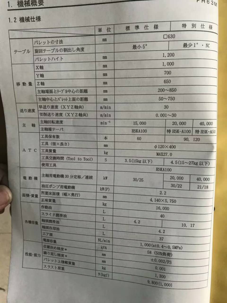 日本豐田630高速高配臥加