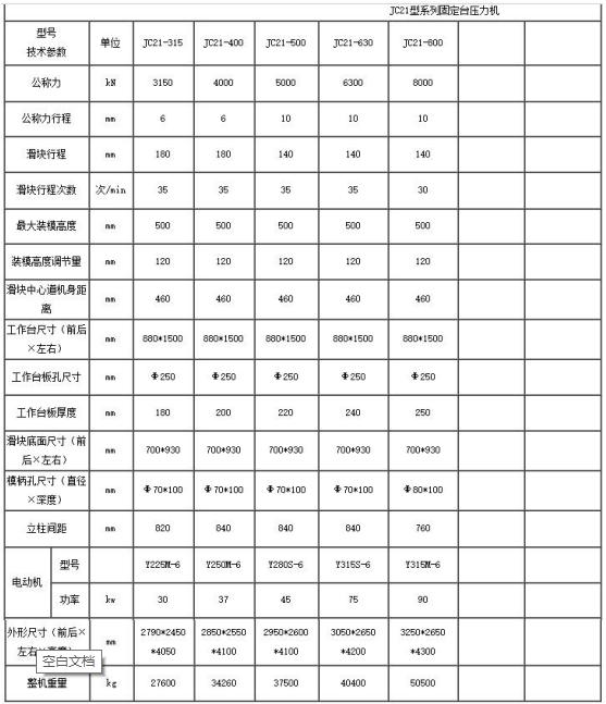 廠家供應(yīng) JC21型開式固定臺沖床 機(jī)身強(qiáng)度與剛度高 經(jīng)濟(jì)耐用 包郵