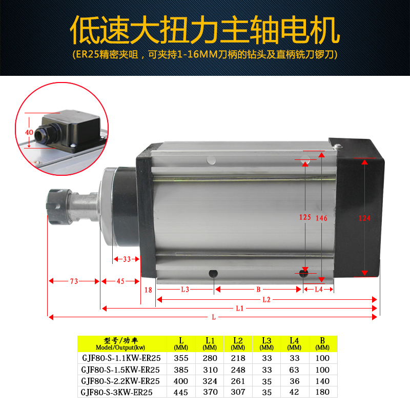 風(fēng)冷電主軸金屬大扭力鉆銑動(dòng)力頭 風(fēng)冷電主軸 金屬大扭力鉆銑動(dòng)力頭