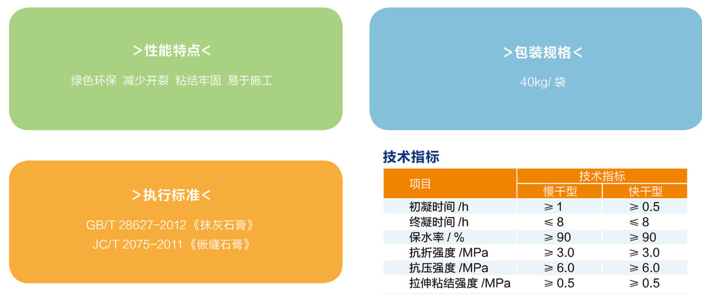 廠家*免膠石膏，種類全質(zhì)量好，山東省內(nèi)*品牌