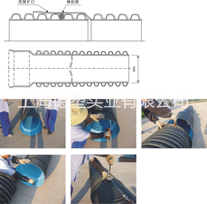 上海廠家供應HDPE雙壁波紋管 排污管