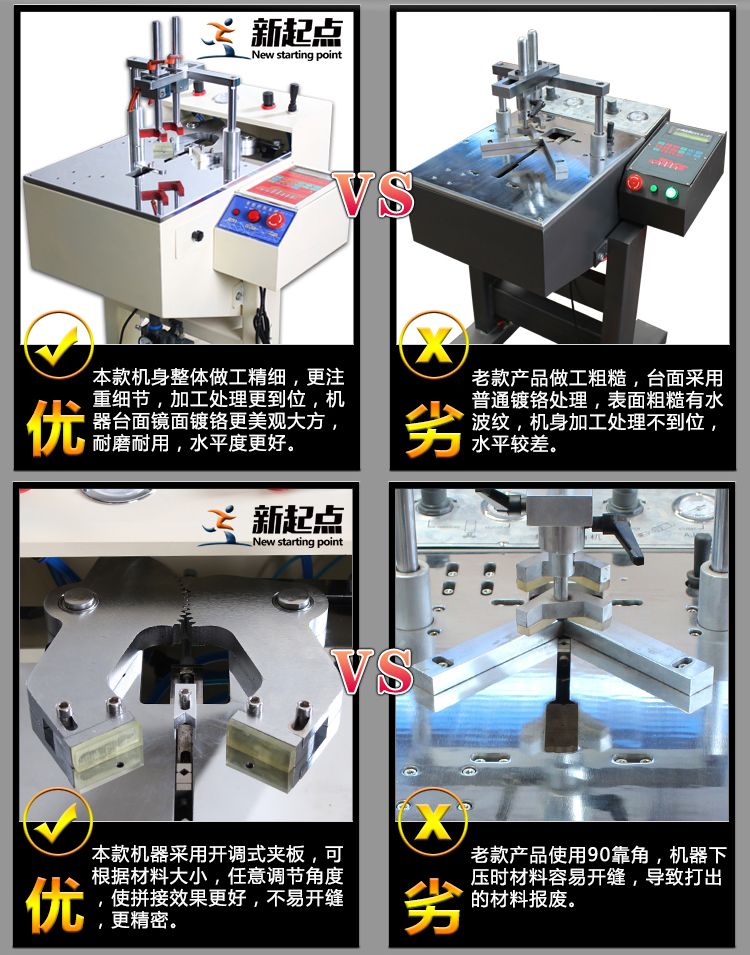數(shù)控夾板釘角機45度鋸切割角機十字繡框鏡相框裝裱機器械訂角設備