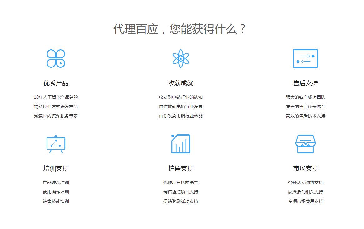 數(shù)心科技電話機器人系統(tǒng)幫助企業(yè)解決電銷問題