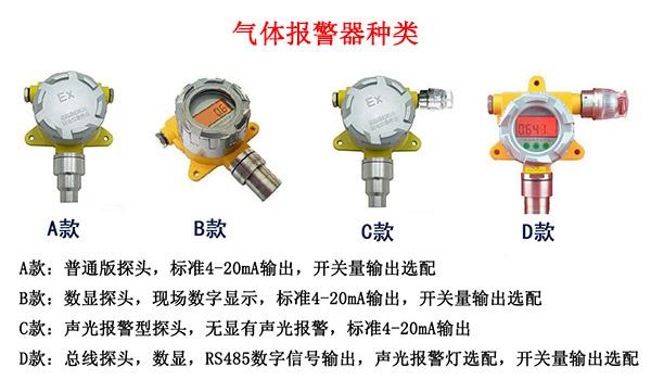 長春氟吪氫氣體報(bào)警器廠家直銷 長春氟吪氫氣體報(bào)警器廠家直銷