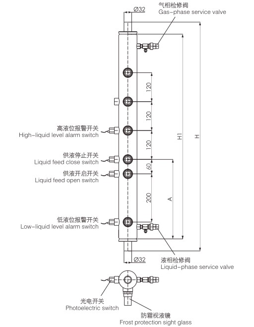 北京無縫鋼管光電液位顯示控制器廠家定制批發(fā)|北京光電液位顯示控制器供應(yīng)商
