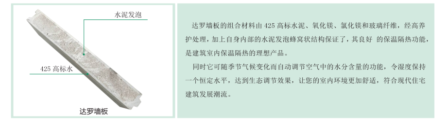 達(dá)羅水泥發(fā)泡輕質(zhì)隔墻板