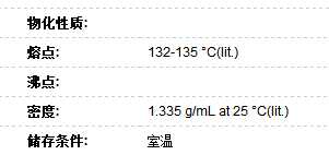 尿素