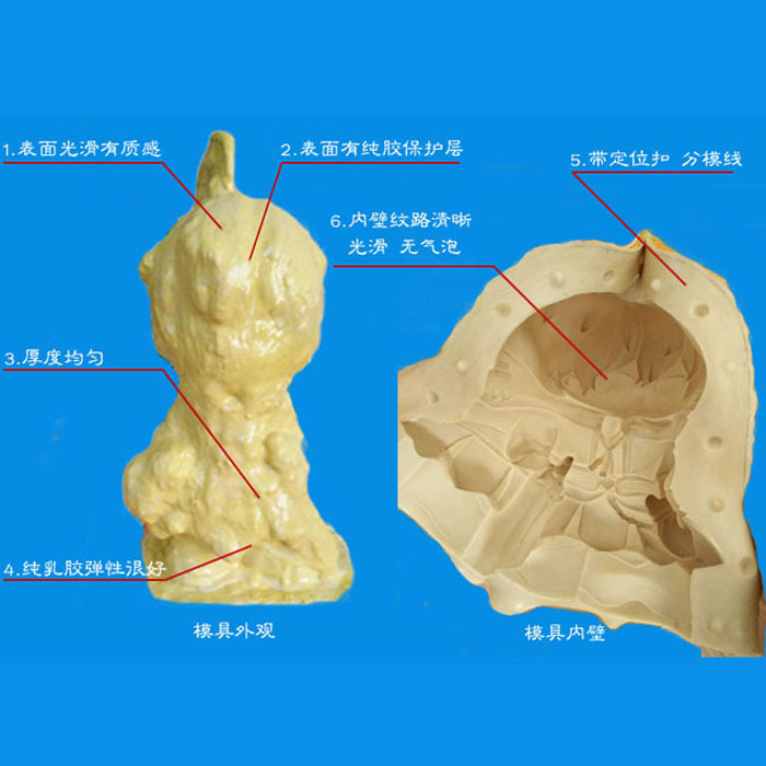 固原市石膏像模具套餐價格 石膏彩繪模具批發(fā) 石膏像涂鴉模具廠家