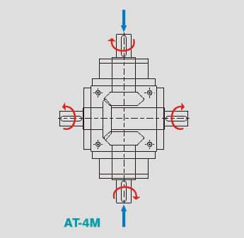 臺灣精銳APEX 臺灣精銳APEX廣用行星齒輪減速 AT090-4M-001-S2 臺灣精銳APEX廣用減速機