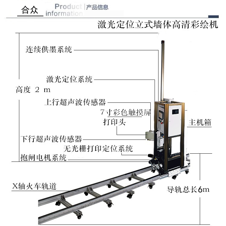 創(chuàng)業(yè)機(jī)器立式墻體噴繪機(jī)墻面打印機(jī)