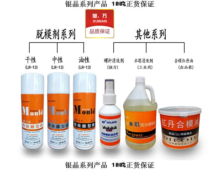 供應(yīng)蘇州地區(qū)銀晶模具除垢劑CM32 銀晶模具除垢劑CM32模具清洗劑