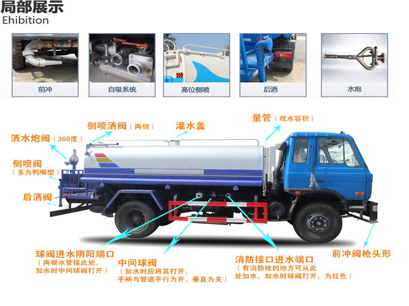 漳州12方灑水車價格配置